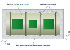Гринлос Пром 300 Пр