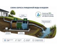 Эко-Енот Атлант 15 - фото 4