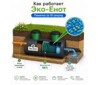 Эко-Енот Атлант 15 - фото 5