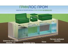 Гринлос БМ 400 Пр